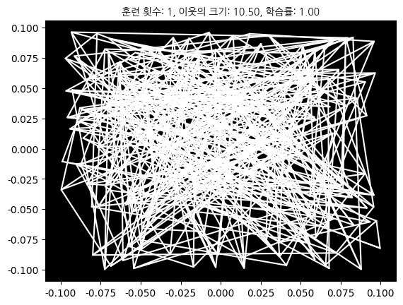 result1